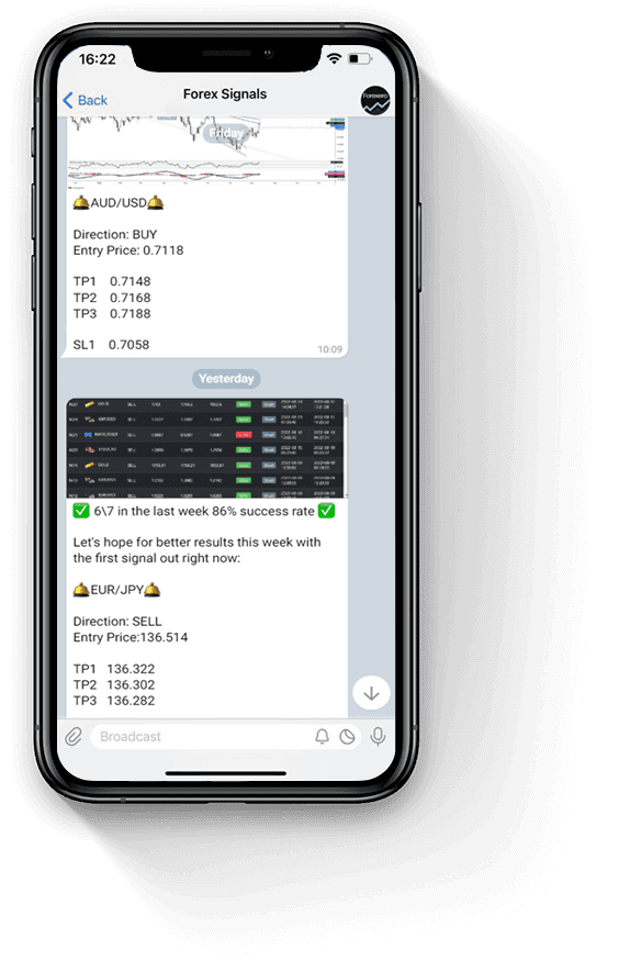 Trading Chart